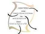 Menu Fêtes